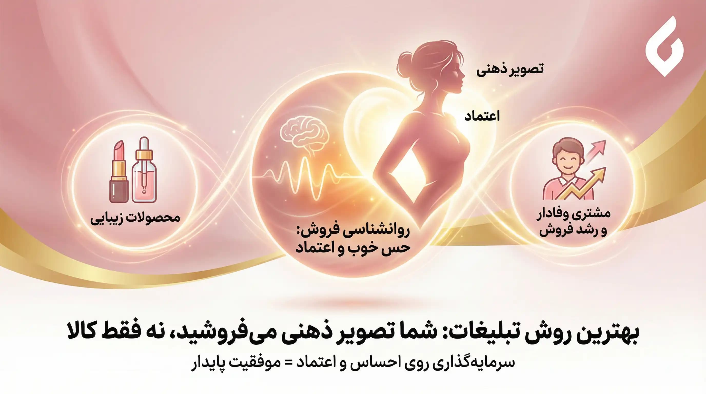 بهترین روش تبلیغات فروشگاه لوازم آرایشی و بهداشتی؟ چگونه فروشگاه آرایشی خود را تبلیغات کنیم؟