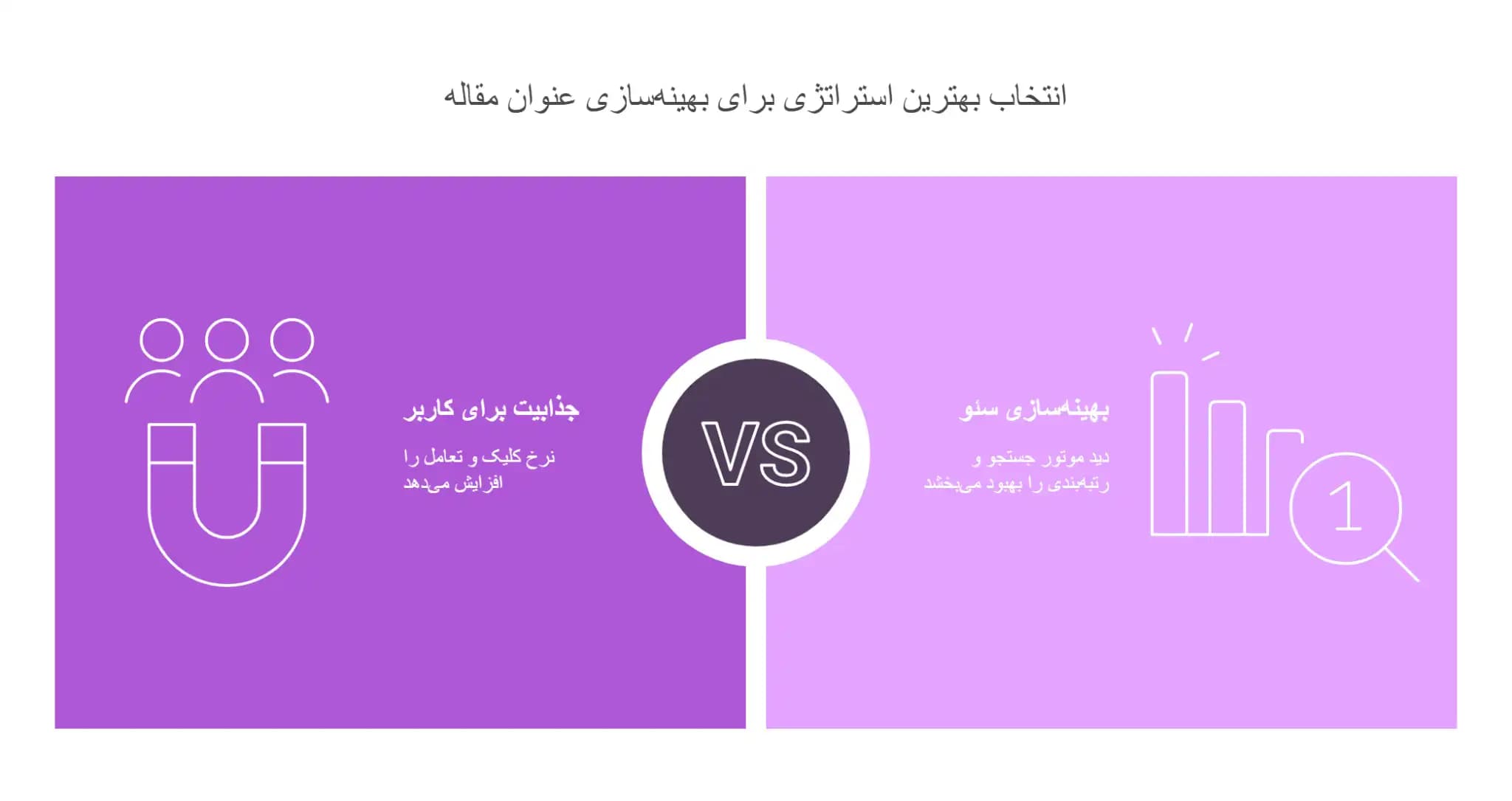 انتخاب بهترین عنوان برای مقاله | چگونه عنوان مقاله را سئو کنیم؟