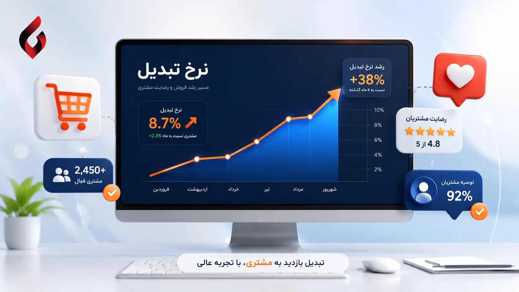 نرخ تبدیل (conversion rate) چیست؟ راهنمای جامع مارکتینگ