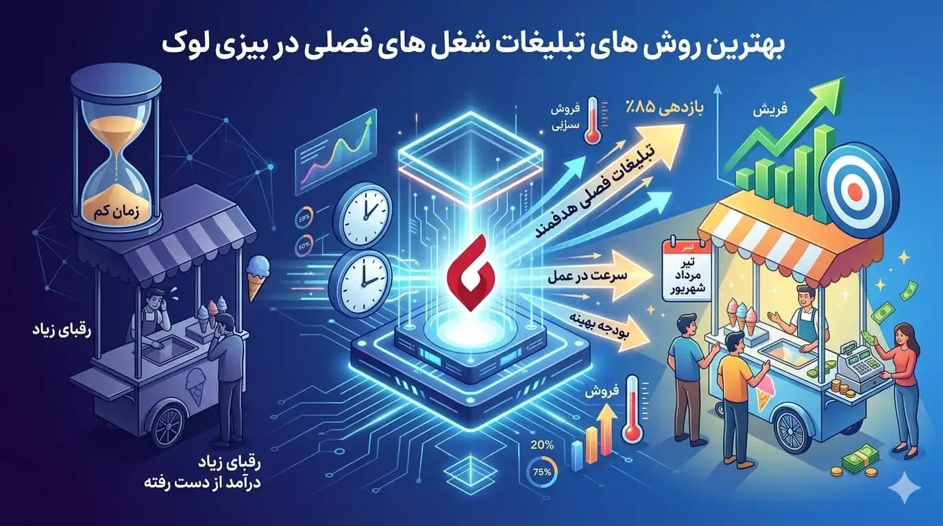 بهترین روش های تبلیغات شغل های فصلی | راهنمای کامل