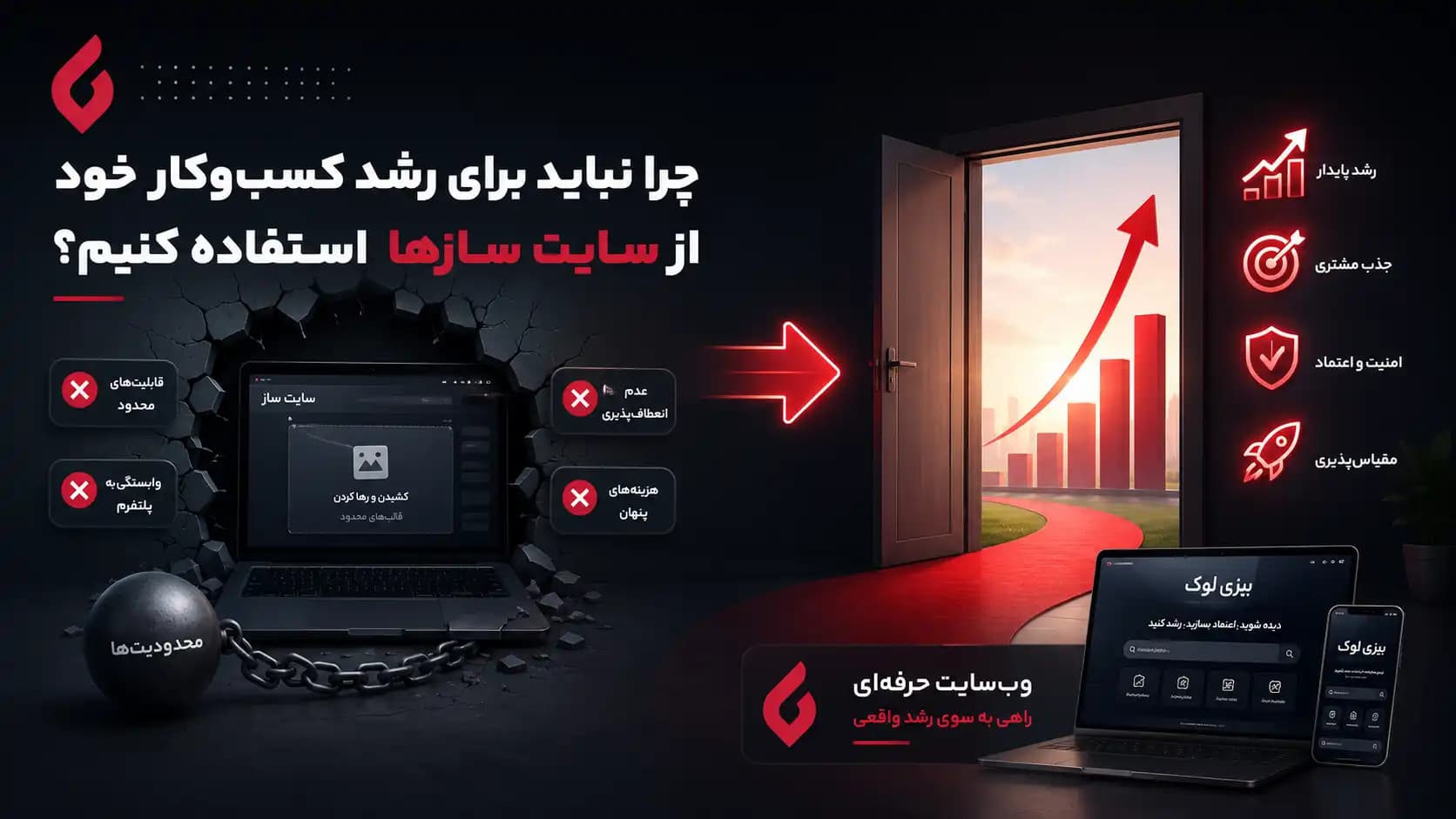 چرا نباید از سایت سازها استفاده کنیم؟ بررسی چالشها و معایب پنهان